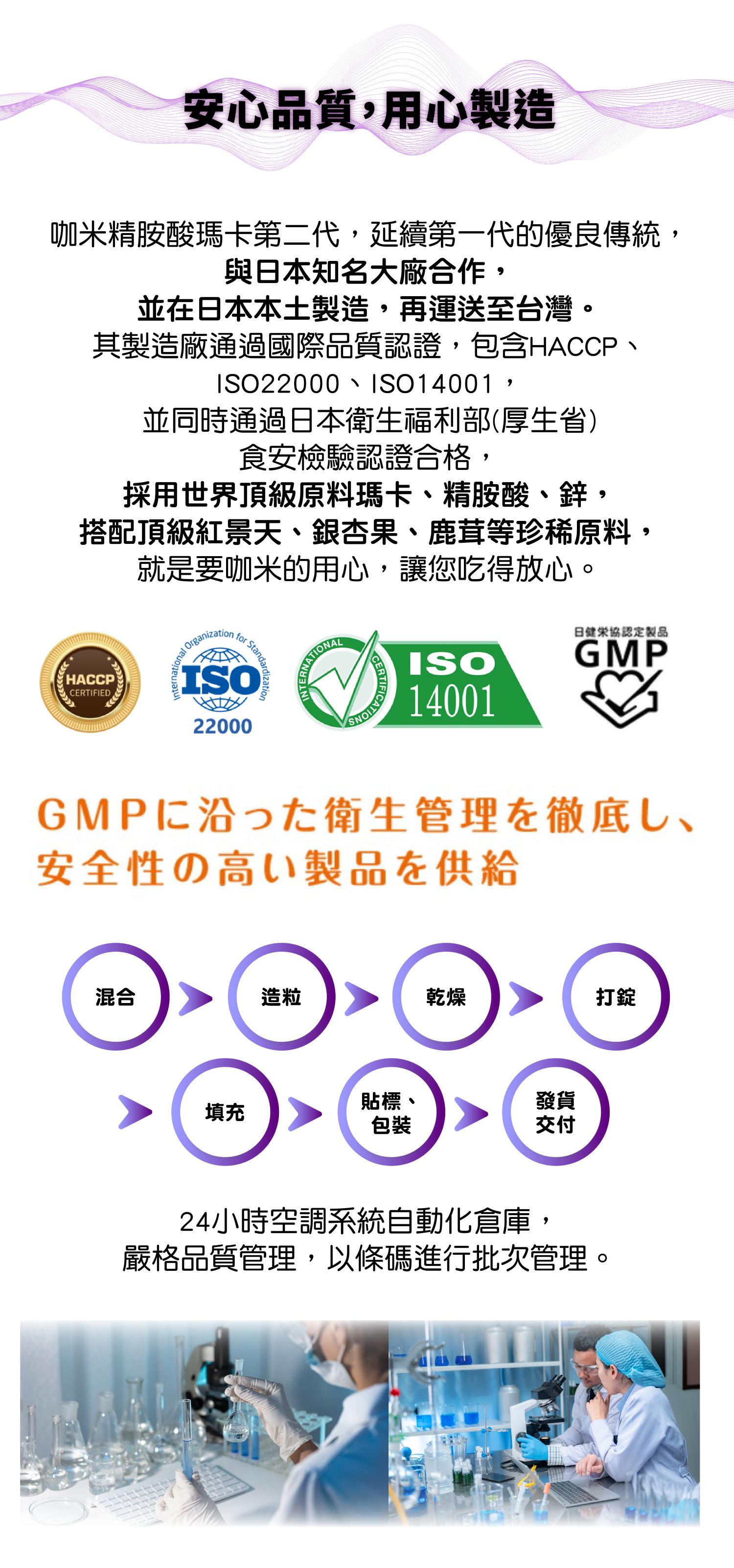 安心品質，用心製造   咖米精胺酸瑪卡第二代，延續第一代的優良傳統，與日本知名大廠合作，並在日本本土製造，再運送至台灣。其製造廠通過國際品質認證，包含HACCP、ISO22000、ISO14001，並同時通過日本衛生福利部(厚生省)食安檢驗認證合格，採用世界頂級原料瑪卡、精胺酸、鋅，搭配頂級紅景天、銀杏果、鹿茸等珍稀原料，就是要咖米的用心，讓您吃得放心。